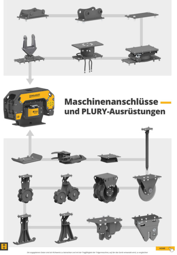 Anbauverdichter CANGEO by Malaguti Plury W1 (Einmassenvibrationsantrieb)